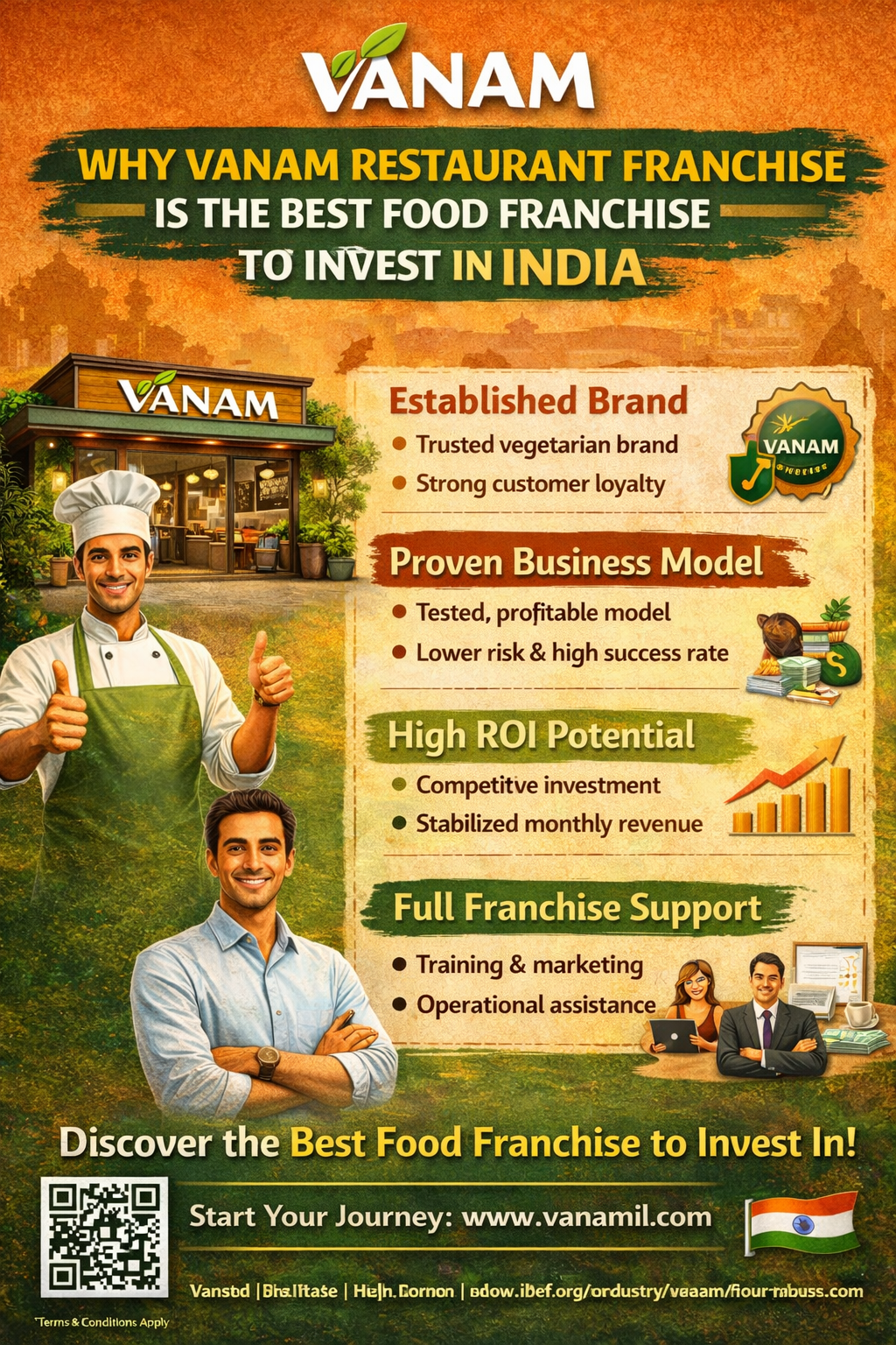 Vanam Restaurant franchise outlet exterior showcasing pure vegetarian dining experience